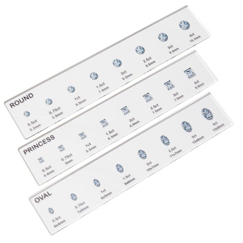 Dayanıklı Cetvel Şeffaf Akrili - Ruler Set Transparent incelemesi ve fiyatı