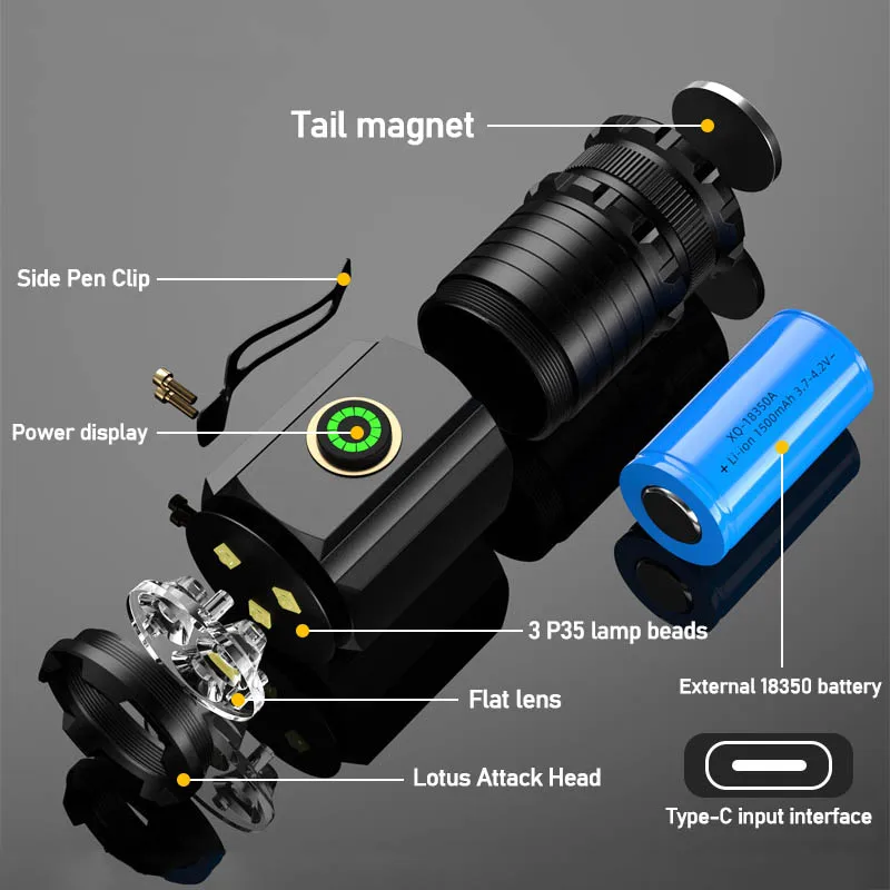 Taşınabilir Güçlü Mini LED El  - Stationery Supply incelemesi ve fiyatı
